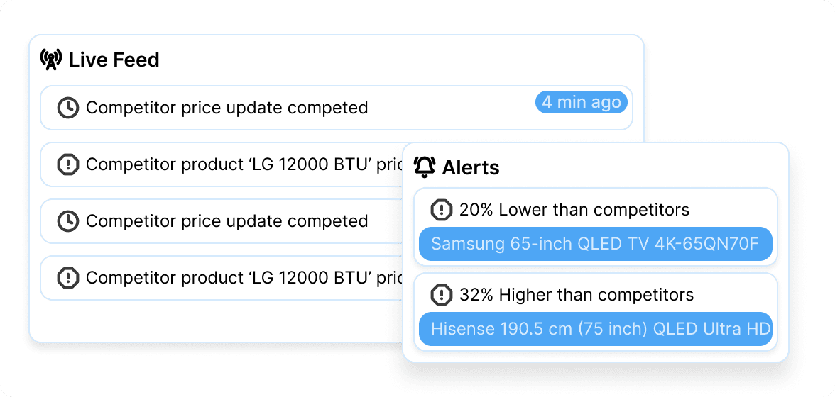Competitor Price Monitoring Dashboard