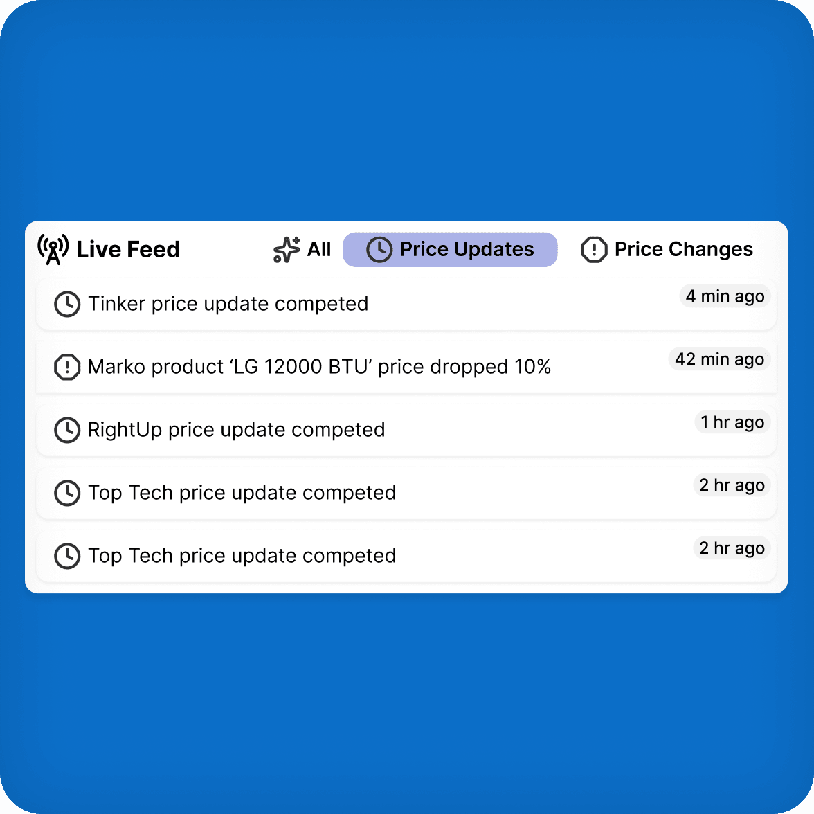 Live feed alerts view